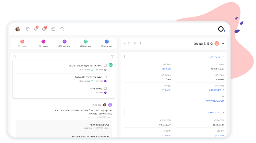 ניהול עסק במערכת CRM | פאוורלינק